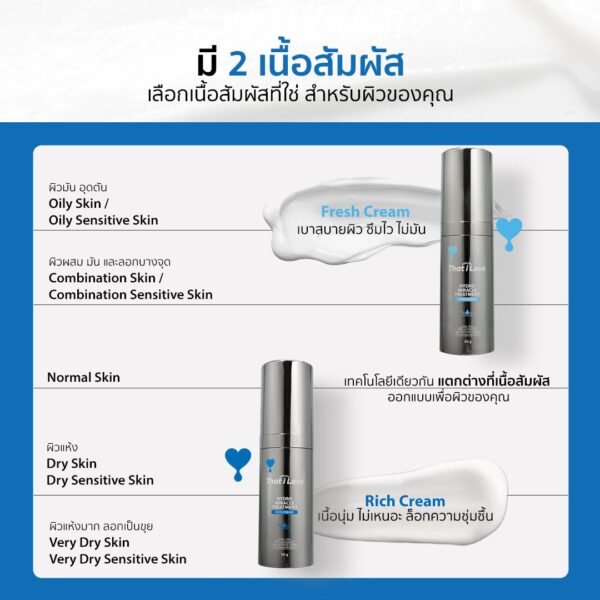 Rich Cream & Fresh Cream (Special Price) - Image 4