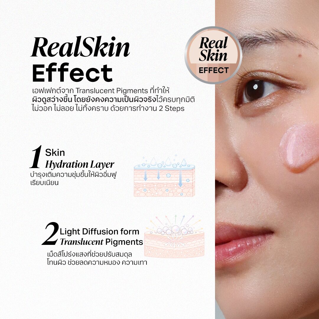 [NEW] #โทนอัพเผยผิว That i Love Skin Like Tone-Up Base Serum นวัตกรรมผิวสว่าง RealSkin Effect (Skincare Based 88%)